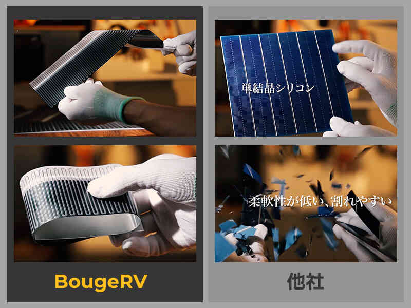 BougeRV Yuma CIGS系ソーラーパネル 100W（穴取付タイプ） | JP