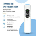 Infrarot-Ohr-Thermometer Erwachsene, Kinder und Babys Digital - Fieberthermometer Stirn - inkl. App - 1fc30ca0a3bc4aceae4844d1a9beb903e1f1e433_Enriched_product_image