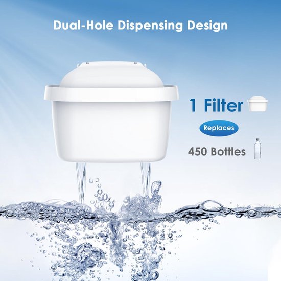 9503277512425 - Waterdrop TÜV SÜD zertifizierte Filterkartusche - Kompatibel mit Brita Maxtra - Für Brita Style Fun Marella Cool Mavea Elemaris XL und Flow Wassertank - 6 Stück 9503277512425 - Waterdrop TÜV SÜD zertifizierte Filterkartusche - Kompatibel mit Brita Maxtra - Für Brita Style Fun Marella Cool Mavea Elemaris XL und Flow Wassertank - 6 Stück