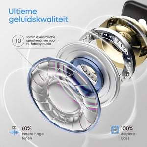 SoundFront Pro Wireless Earbuds - Bluetooth Kopfhörer - Earpods - Geeignet für Apple & Android - Weiß - 34020d77-db36-430a-8835-96e1899a0cf2