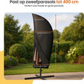Goliving Sonnenschirmbezug für schwimmenden Sonnenschirm - 420D Oxford - Bis zu 400cm - Wasserdicht - Mit Teleskopstab und Reißverschluss - Schwarz - 3e28df93cdf722c5256f69cf9f93b256b42bebc5_Enriched_product_image