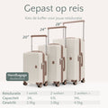 Skycases City Walker - 3-teiliges Kofferset | Leicht & Langlebig | 20, 24 & 28 Zoll | 360° Spinner-Räder | TSA-Schloss | Inklusive Schutzhüllen - Beige - 43c3a45fc1e58bea4587f7fc27bcf32811c5d36f_Enriched_product_image