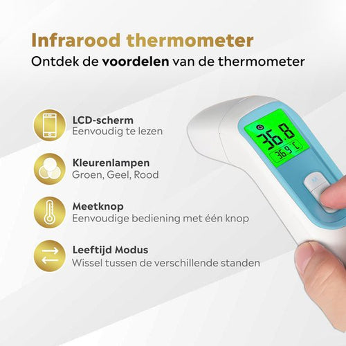 MostEssential Premium Fieberthermometer - Ohrthermometer - Infrarotthermometer - Stirnthermometer - Körperthermometer - Fieberthermometer für Erwachsene, Kinder und Babys - berührungslos - 20D - 61b60fff6589a9aa0a7d0017e0c609c0e58f77b6_Enriched_product_image