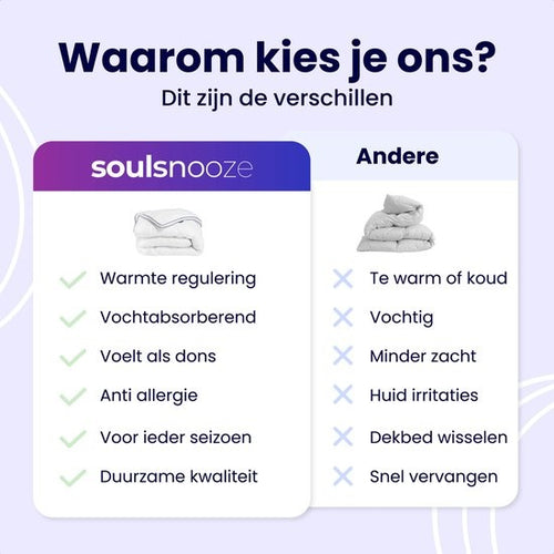 Soulsnooze¬Æ - Luxuriöse ultraweiche Bettdecke 140 x 220 - Ganzjährig - Hotelqualität - 3D Airmesh - Atmungsaktiv - Einzelbettdecke - Anti-Allergie - Ganzjährig geeignet - 65d72ea4-72e4-42db-a5d9-928138f1f005