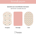 Yunioo® Universal Wiegenlaken Set │ Spannbetttuch Baby für Kinderwagen, Wickelkorb und Moseskorb │ Wickelauflagebezug │ Umstandsgeschenk Babyparty │ 3er-Pack │40x80 cm elastisch - 6d72c51f9a6bae9f0a3a5683e7ef3b7e1848632b_Enriched_product_image