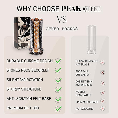 Peak Coffee Revolving Pod Holder - 20 x 20 x 41 cm -. - 7313c8d9b55a4db4dfe21ad87f441a088d0485af_8170kTN5zcL._AC_SX679__1_8f23b061-e26f-4b2e-8fa0-6f555d79693a