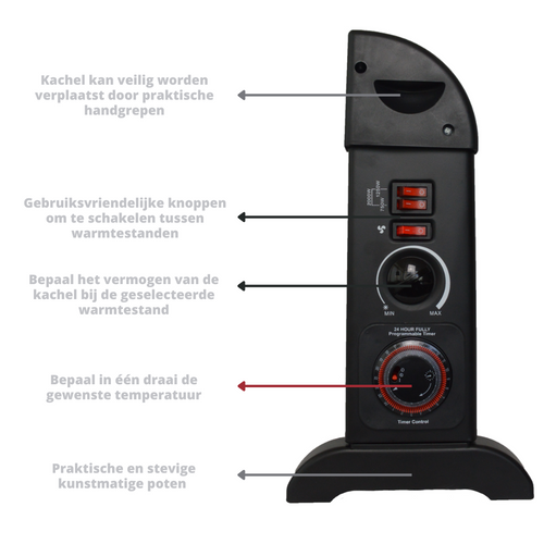 Mesko Elektrische Konvektorheizung – MIT regelbarem Thermostat & 24H Timer – 3 Heizstufen – 2000 W – Bis zu 20 m² – Schwarz - 754dddb5-3d82-4b31-8482-802b551a056c_4721f6f3-cdd2-448e-9220-e3b7219a0d68