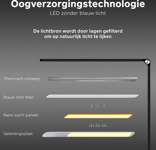 Bintoi® DL200 - Schreibtischlampe LED - Leselampe - Bettlampe - Touch Control - Dimmbar - Weißes und warmes Licht - ac987c5a1278e8aee95667be56d43e621e639de7_1200x1153_1_420f437d-de6c-419e-aa89-d53af9d85496