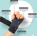 MR. PANACHE Handgelenkbandage - Handgelenkbandage rechts - Handgelenkbandage links - Handgelenkbandage Karpaltunnelsyndrom - Handgelenkbandage - CTS Handgelenkbandage - Daumenbandage - RSI Handgelenkbandage - Universelle Handgelenkstütze - Handgelenkbanda - b89966015ec8e0f41bf08432a60ea0e214a305cc_Enriched_product_image_9572b641-2b5c-44cd-9bc7-53decbe1697a