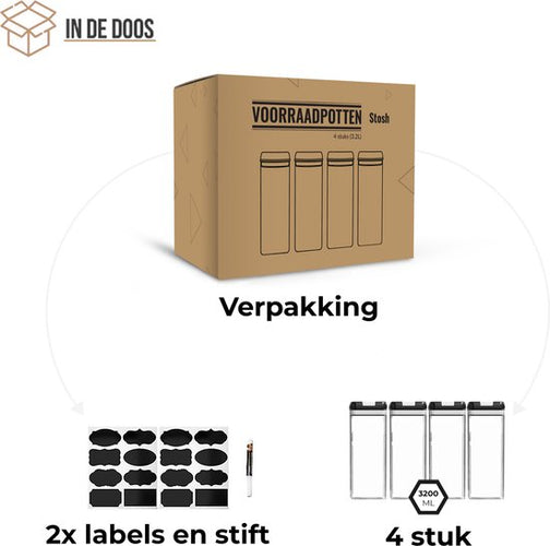 Stosh Vorratsgläser - Vorratskanister - Bonbonglas - 4 Stück - 3.2L - BPA frei - Kunststoff - e7bab2eb597c21b68016fad13e0b8dc180b10050_Enriched_product_image