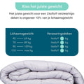 Litollo Beschwerungsdecke 10 kg mit Außenbezug - Beschwerungsdecke - strapazierfähiges Bambusmaterial - Grau - 150x200cm - f8b68ed1-3684-4d67-9326-13ac377142ab