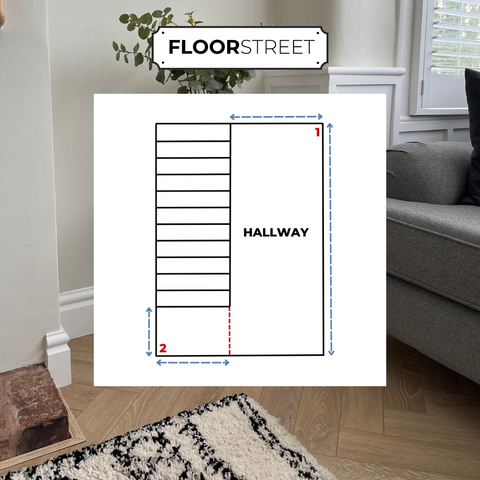 how to measure hallway
