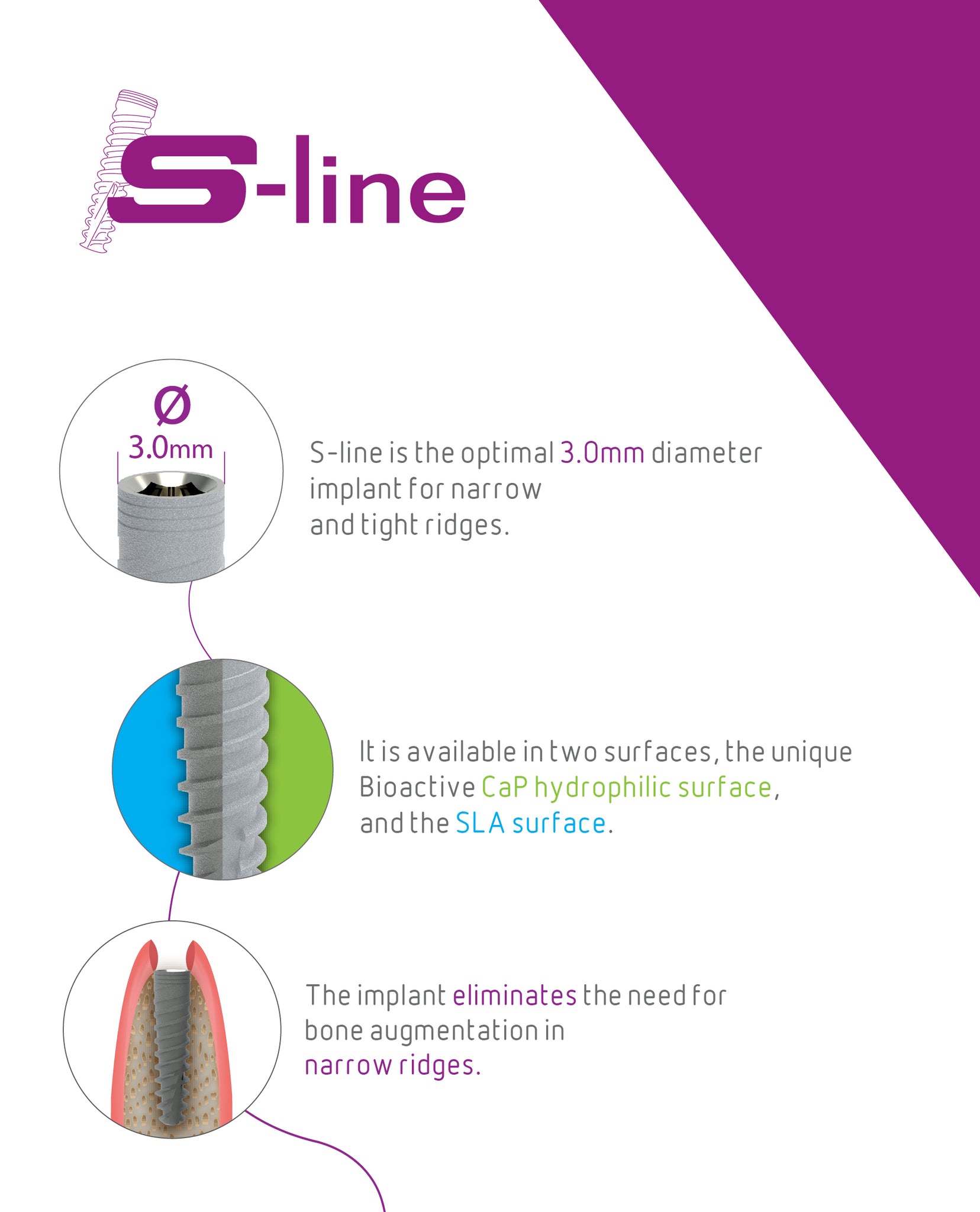 Explore excellence in dental implants with S-Line. Elevate precision and performance in your practice with the S-Line Implant. Discover more at Alfa Gate.