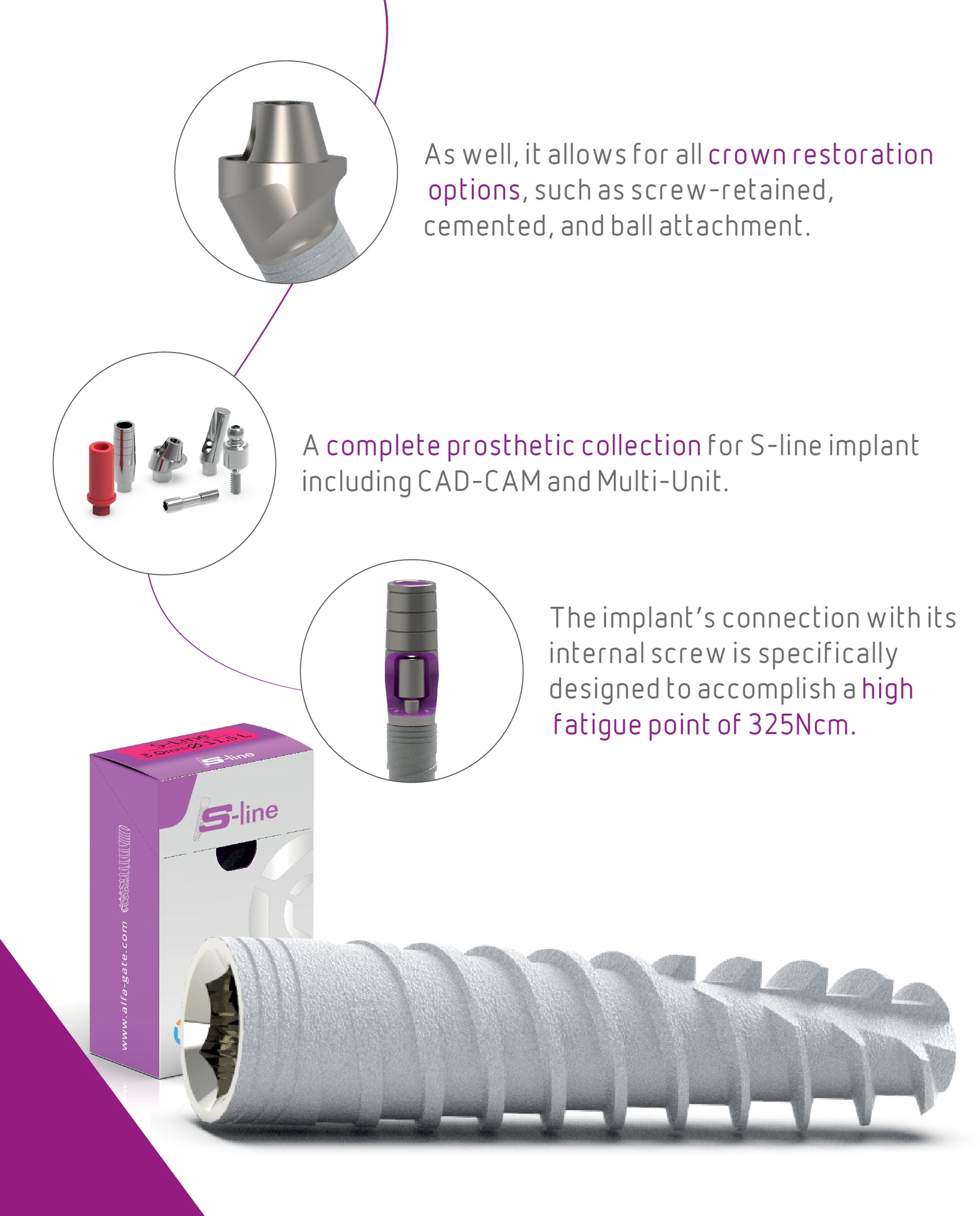 Explore excellence in dental implants with S-Line. Elevate precision and performance in your practice with the S-Line Implant. Discover more at Alfa Gate.