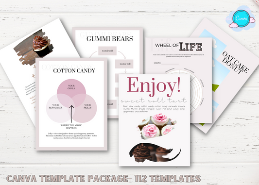 Recipe Book Template – Digital PLR Hub