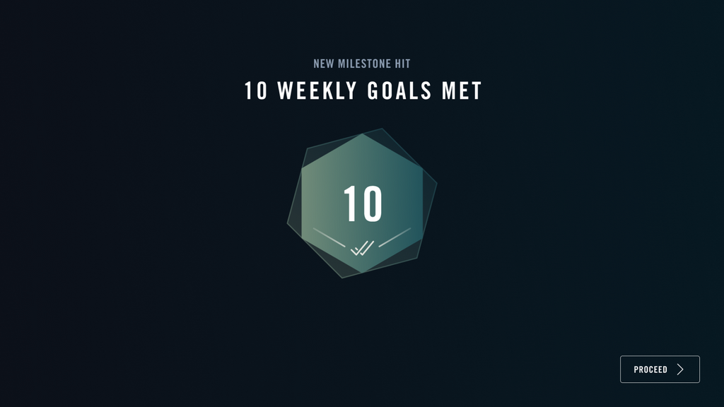 New Milestone Hit: 10 Weekly Goals Met and Milestone Badge