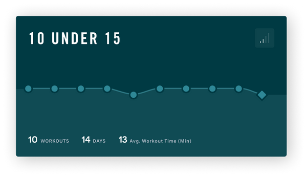 10 UNDER 15 Push Program card