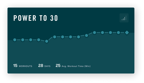 Power to 30 Push Program