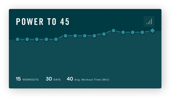 Power to 45 Push Program