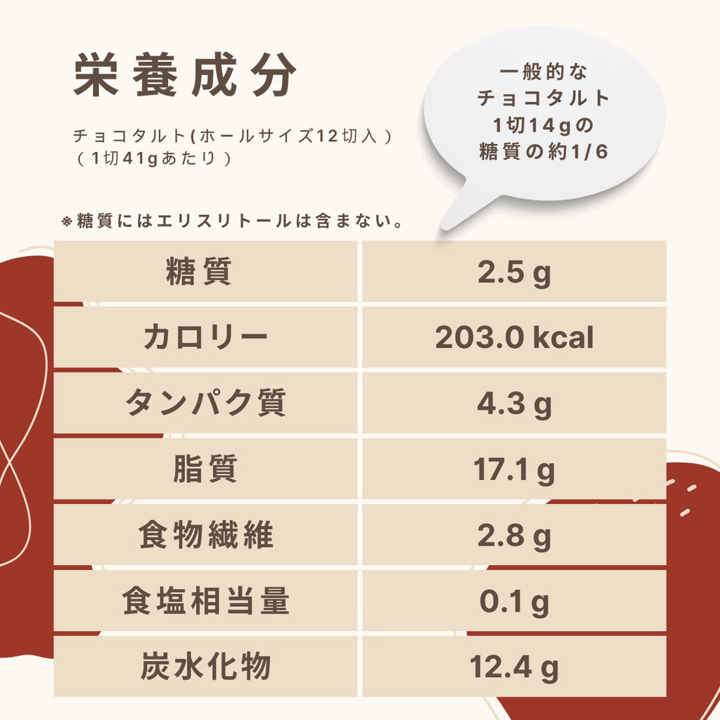 チョコタルトの栄養成分