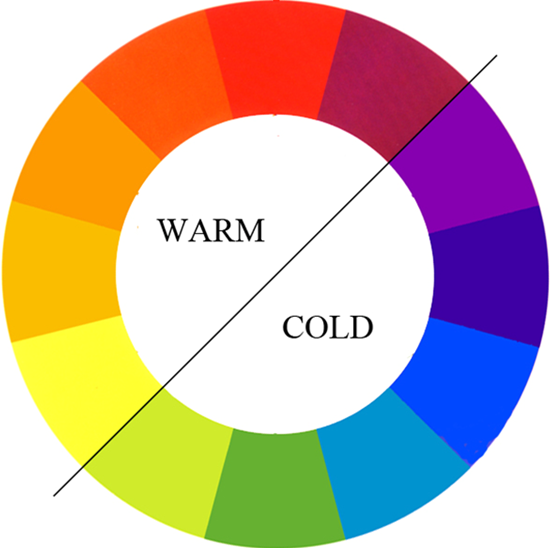 Warm and cold colors on the color wheel