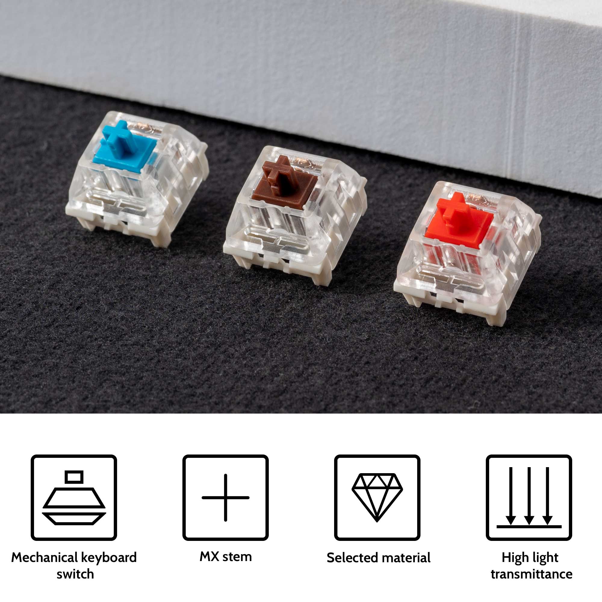 Kailh Switch Set –