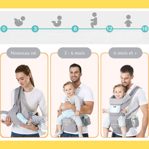 Porte-bébé-evolutif