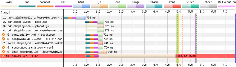 cdn.shopify.com/s/files/1/0640/1409/0461/files/e74