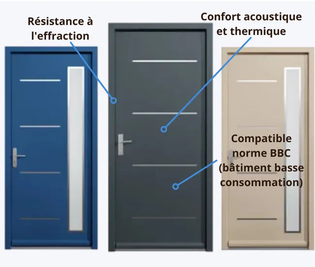 Quelle porte d'entrée choisir pour une bonne isolation phonique