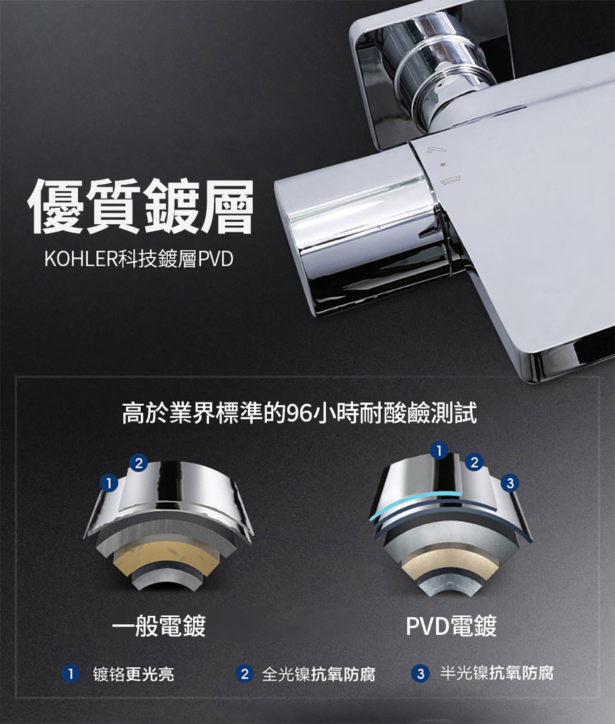 Viteo 雙出水淋浴花灑｜K-76623T-9-CP｜拋光鍍鉻色｜可調式柱身親氧水流科技PVD電鍍層品質耐用 ｜台南衛浴 設計師推薦-龍百KOHLER