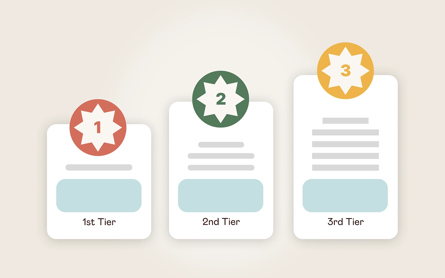 Loyalty system tiering