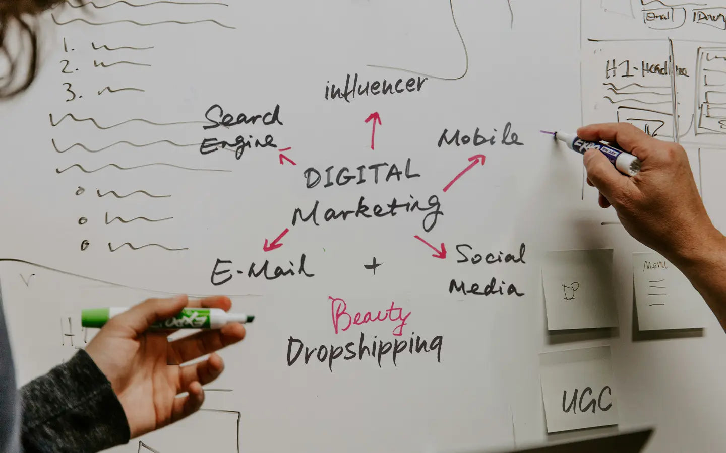 Whiteboard discussion on digital marketing