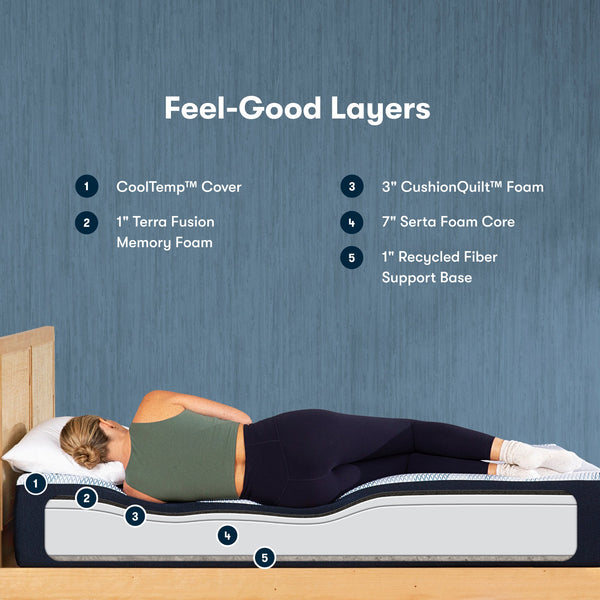 Serta iComfortECO Foam Medium Mattress Feel-Good Layers