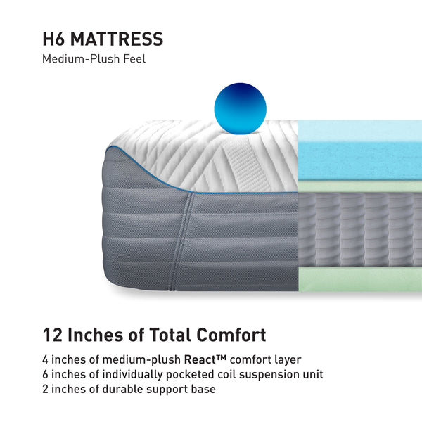 Bedgear H6 Plush Hybrid Performance Mattress Comfort Layers
