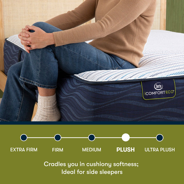 Serta iComfortECO S20GL 13.25 Hybrid Plush Mattress - Full