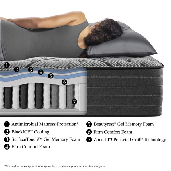 Beautyrest Black L-Class Firm Mattress Layers