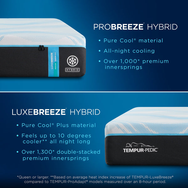 Tempur-Pedic PRObreeze° Medium Hybrid Mattress - Today's Home Furnishings