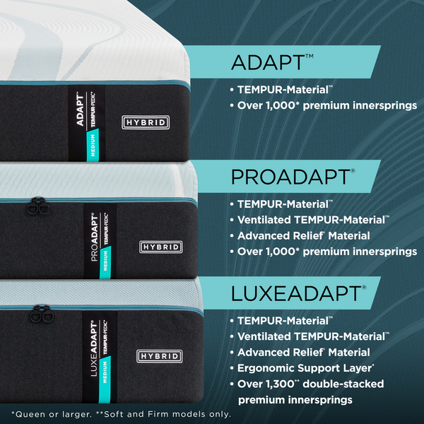 Tempur-Pedic TEMPUR-Adapt® Medium Hybrid Mattress 2.0-Comparison