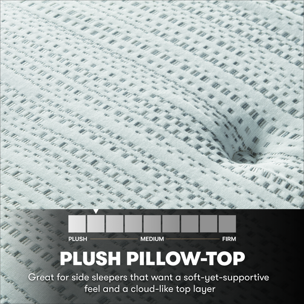 Beautyrest Silver® BRS900 Plush Pillowtop Mattress Comfort Level