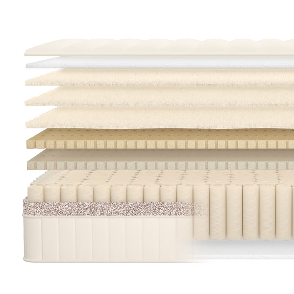 Birch Luxe Natural Mattress Cutaway