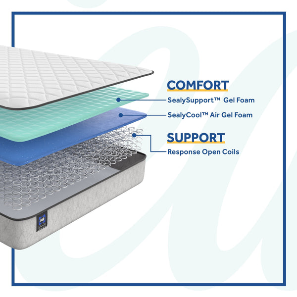 Sealy Belvoire Firm Mattress Layers Cutaway