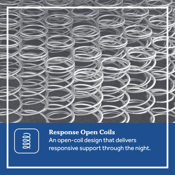 Sealy Belvoire Firm Mattress Response Open Coil Detail