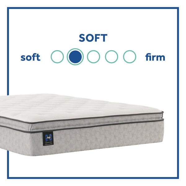 Sealy Clement Soft Pillow top Mattress Comfort Guide