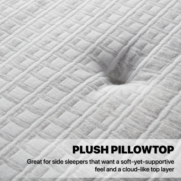 Beautyrest Silver® BRS900-C Plush Comfort Pillowtop Mattress Comfort Level