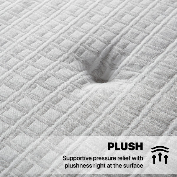 Beautyrest Silver® BRS900-C Plush Mattress Comfort Level