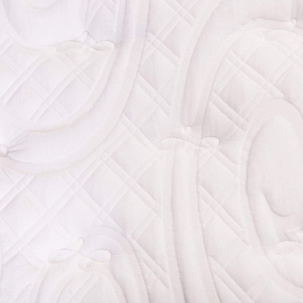 Kingsdown Stratton Ultra Euro Hybrid Mattress Fabric Detail