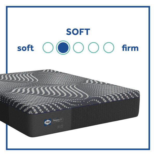 Sealy Albany Soft Mattress Softness Guide