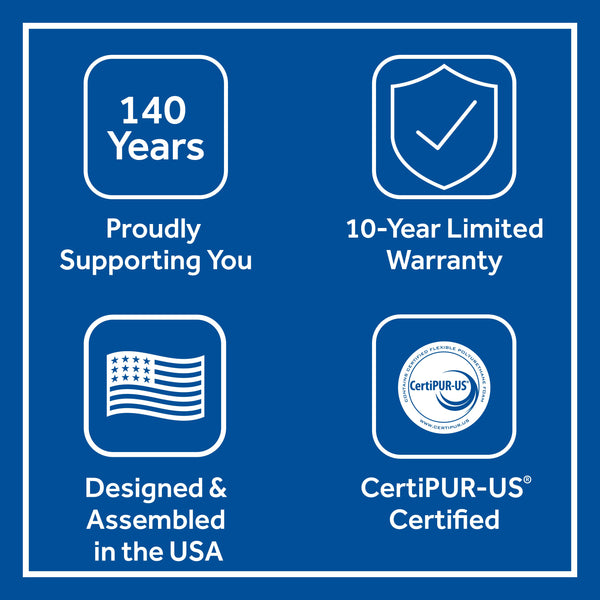 Sealy Brenham Medium Mattress Features; Proudly supporting you, 10 year limited warranty, designed and assembled in the USA, CertiPUR-US Certified