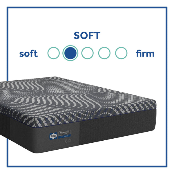 Sealy Brenham Soft Mattress Softness Guide