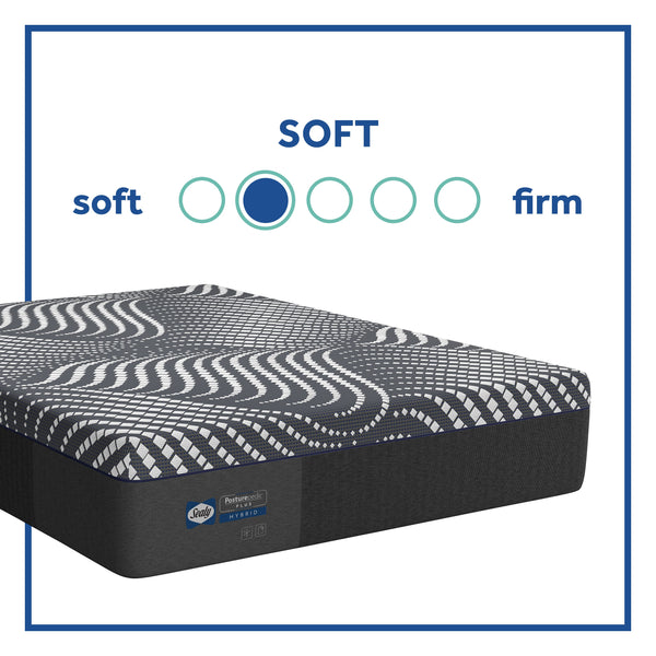 Sealy High Point Soft Hybrid Mattress Softness Guide